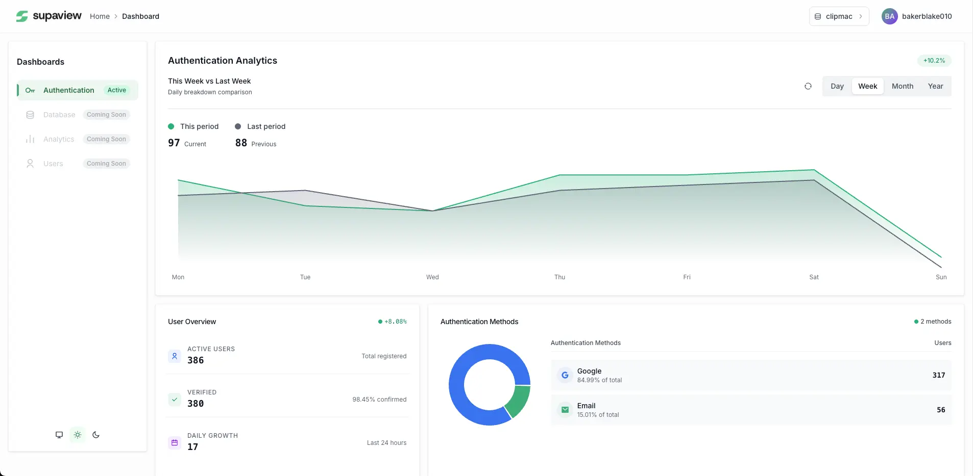 A preview of the Supaview web app